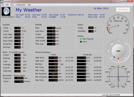 Cumulus - Die kostenlose Wetter Software
