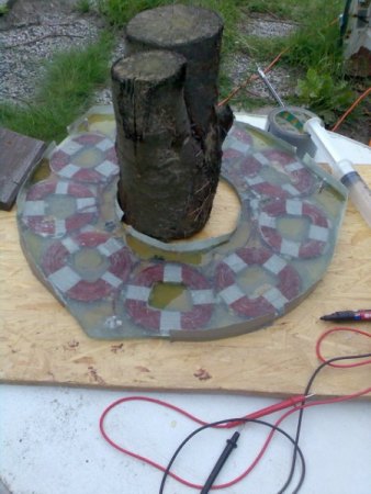 Scheibengenerator- Planung, Bemaßung, Aufbau