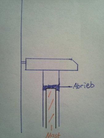 Variante 2