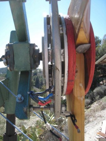 Günstiger Generator