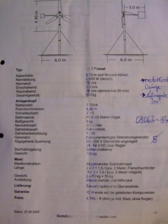 Datenblatt