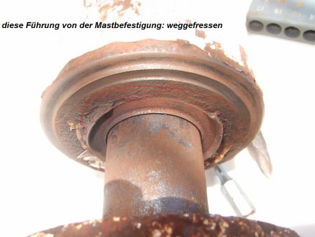 korrosionsgeschützt und Seewasserfest?