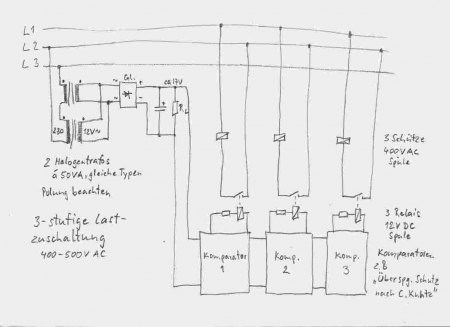 Stufenweise Einschaltung von Heizpatronen?