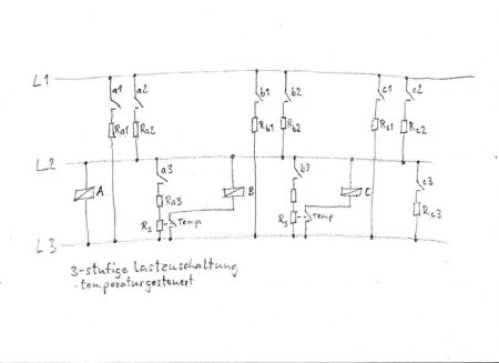 Stufenweise Einschaltung von Heizpatronen?