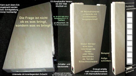 Infrarotheizung mit Peltiereelemente