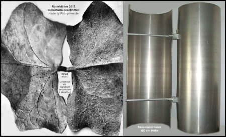 Bionische Savoniusschalen/blätter für vertikale Windgeneratoren