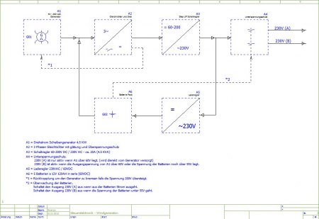 Schemata - Steuerelektronik