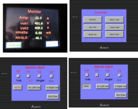 Monitor Controller