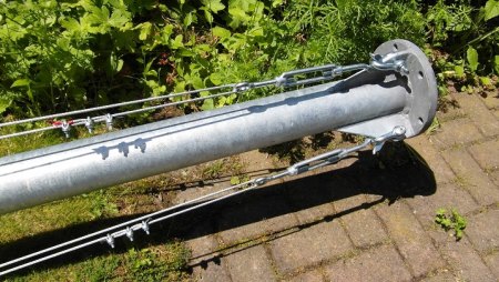 WKV600 wie richtig aufstellen?