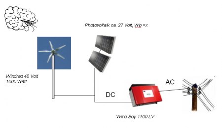 Wäre diese Schaltung funktional / sinnvoll ?