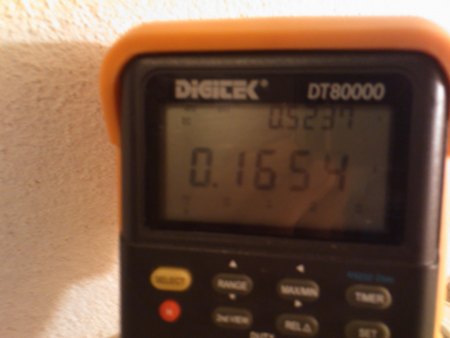 24 V Spitzenwert Ampere