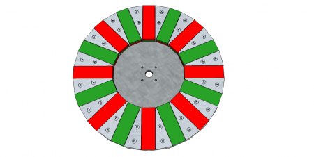 Magnetzahl - Spulenzahl