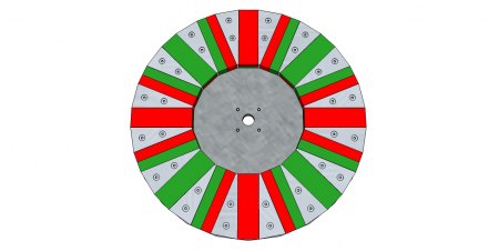 Magnetzahl - Spulenzahl