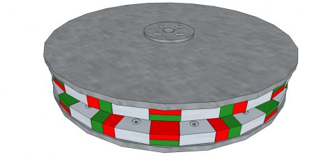 Magnetzahl - Spulenzahl