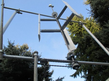 HILFE. Zu Darrieus Rotor