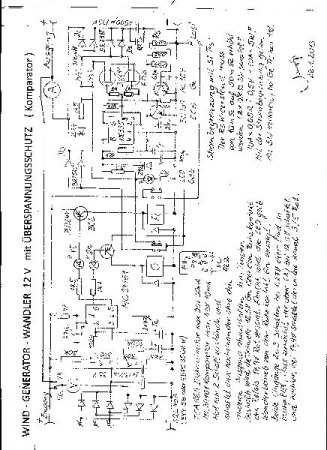 HILFE. Zu Darrieus Rotor