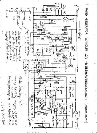 HILFE. Zu Darrieus Rotor