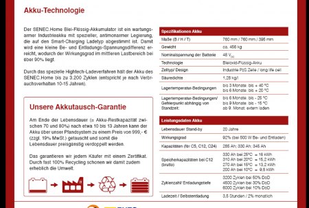 Erstmal nur Überlegungen,bzgl. Inselwechselrichter,24 volt besser ,als 12 volt ?