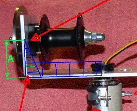 Anpassung der Flügel an den Generator