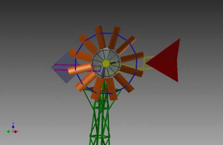 Recherche zur Windkraftpumpe
