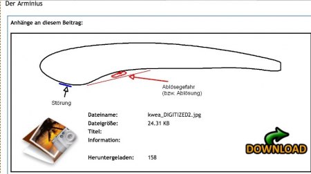 Rotorblätter für FD 300 24V
