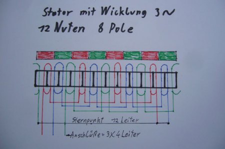 Umbau 12 auf 24 V