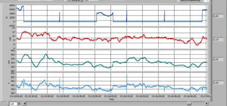 Bezugsquelle für Ginlong Wechselrichter?