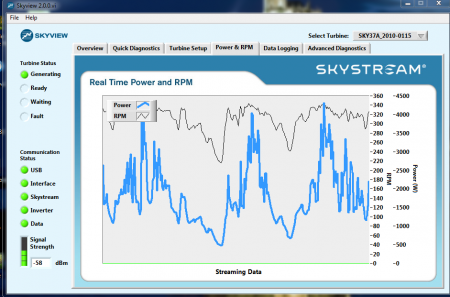 Bezugsquelle für Ginlong Wechselrichter?