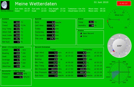 Messdaten erfassen oder auf Wetterdaten zurück greifen