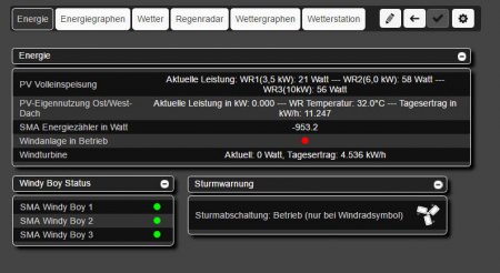 Energie-aktuell