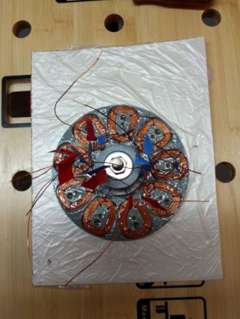 Spindel und Stator