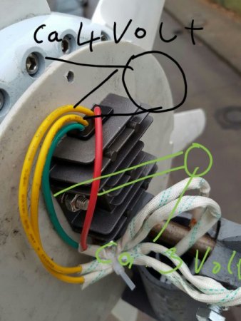 Hilfe bei neuer anlage