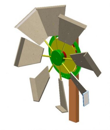 Windrad für Technik AG
