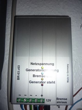 Auch Egon und die Folgen