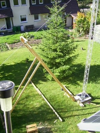 FTG WFD-300 Infos