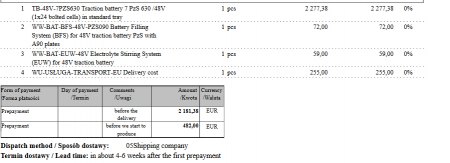 Beurteilung von Batteriebank