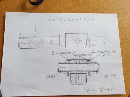 Darrieus für Schwachwind