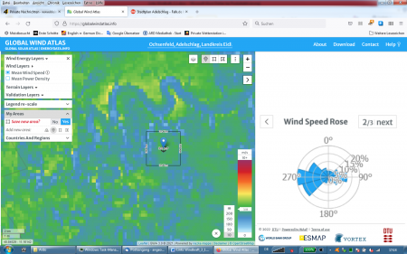 Kaufberatung Windrad Shop