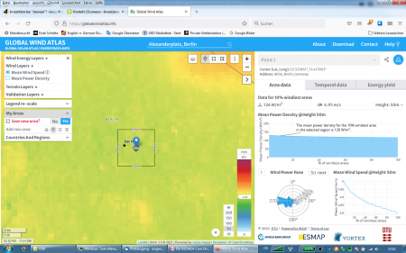 Investition bei "mowea"?