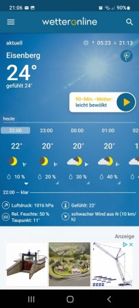 Wettervorhersage