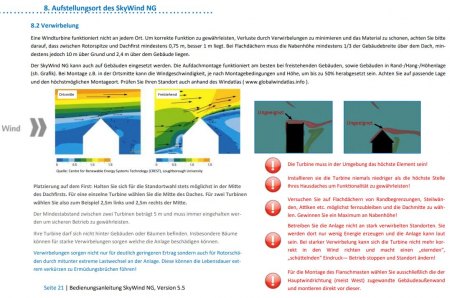 Skywind Anleitung - Standort 2