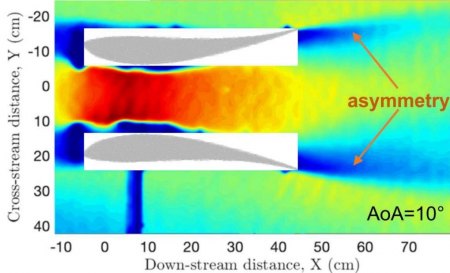 Quelle: https://www.osti.gov/servlets/purl/1760982