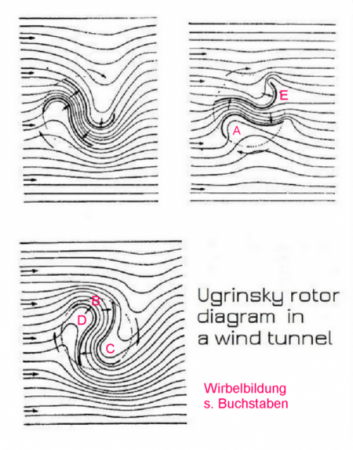 Darf ich vorstellen: Mein Ugrinsky.