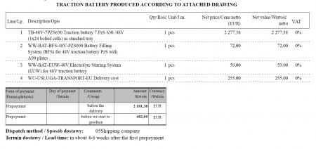 Hybrid Auto aus Inselanlage laden