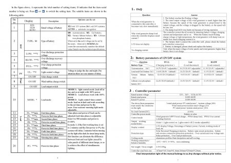 Einspeisung von Windrad 800W und MiniPV-Anlage 720W 24 V ins Hausnetz