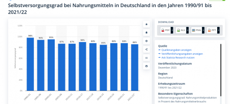 Gegen Atom und Gas als Grünes Label