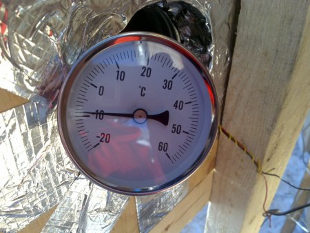 Solarthermie