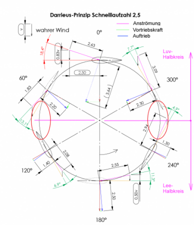 Erfahrungsbericht China Direktimport Teil 1