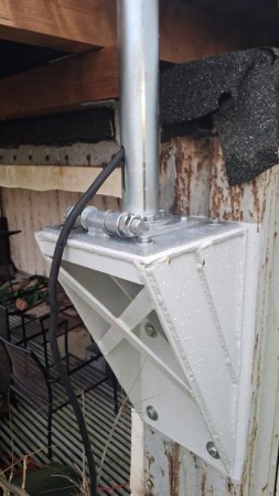 Istabreeze Windsafe 2000 + SUN-1000G2-WAL-M + 6m Mast + Kippgelenk + Wandkonsole