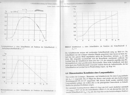 Warum eigentlich bremsen? Warum nicht freilaufen?